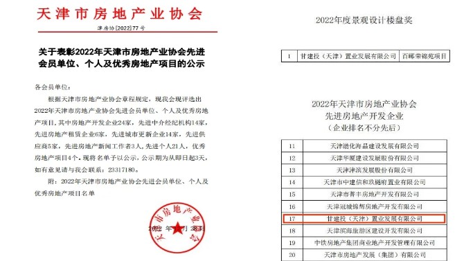 天津百酈榮錦苑項(xiàng)目喜獲天津市房地產(chǎn)業(yè)協(xié)會(huì)2022年度景觀設(shè)計(jì)樓盤獎(jiǎng)及先進(jìn)房地產(chǎn)開發(fā)企業(yè)