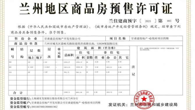 【“三抓三促”在行動】喜訊！金悅府項目四期取得預售許可證
